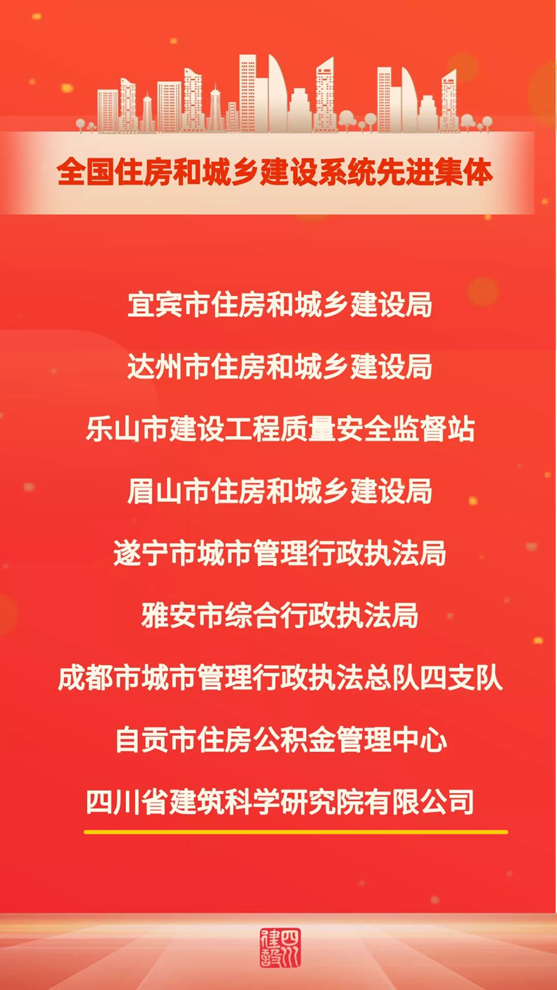 1.省建科院及职工荣获国家级表彰 (1).png